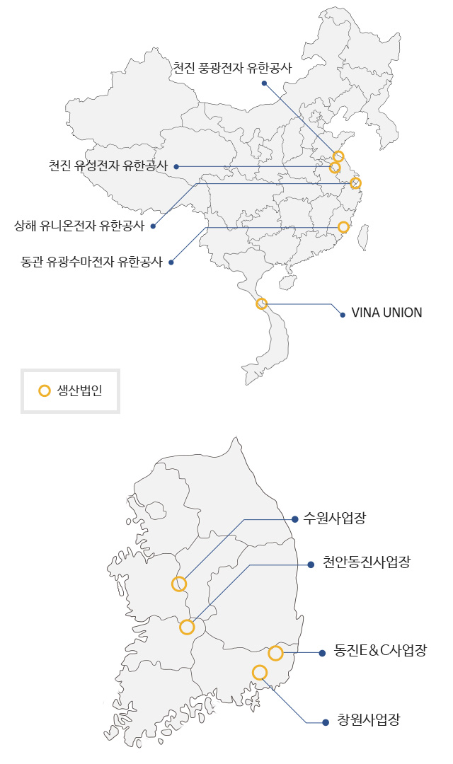 개발flow